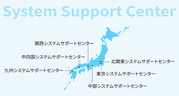 System Support Center